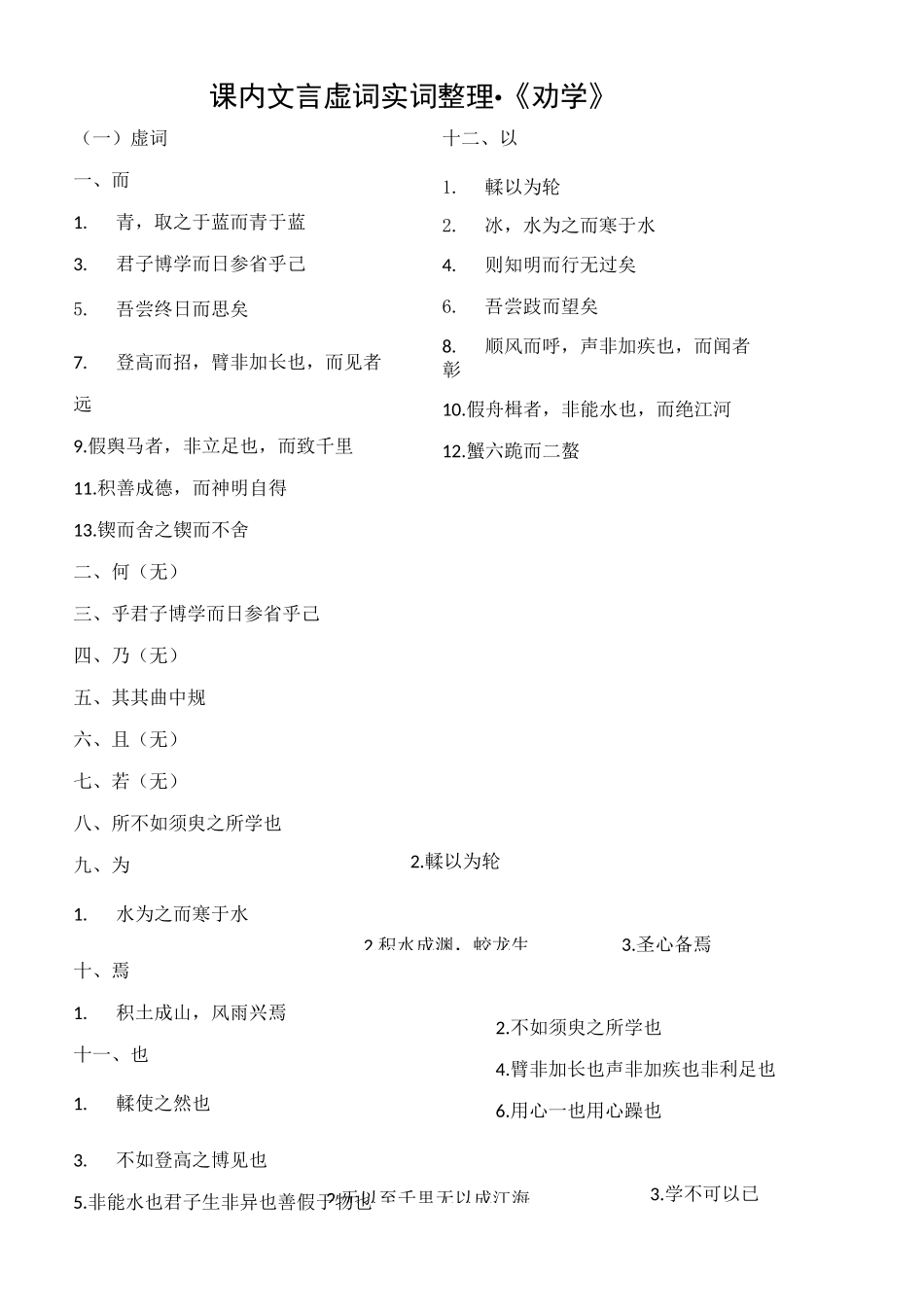 课内文言虚词实词整理·《劝学》_第1页