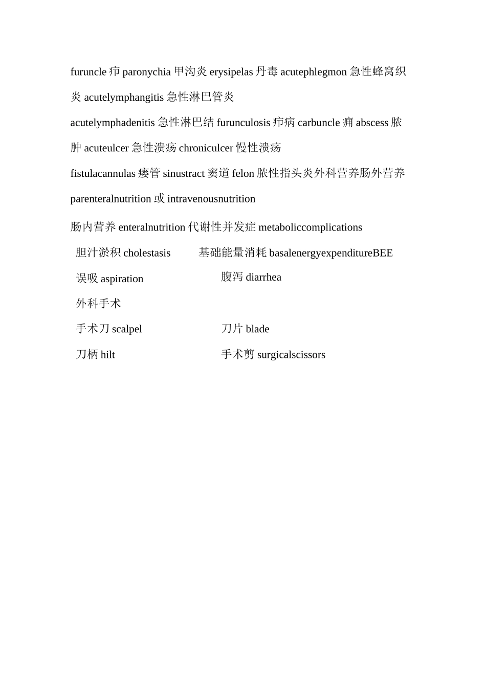 (完整版)外科专业英语_第2页