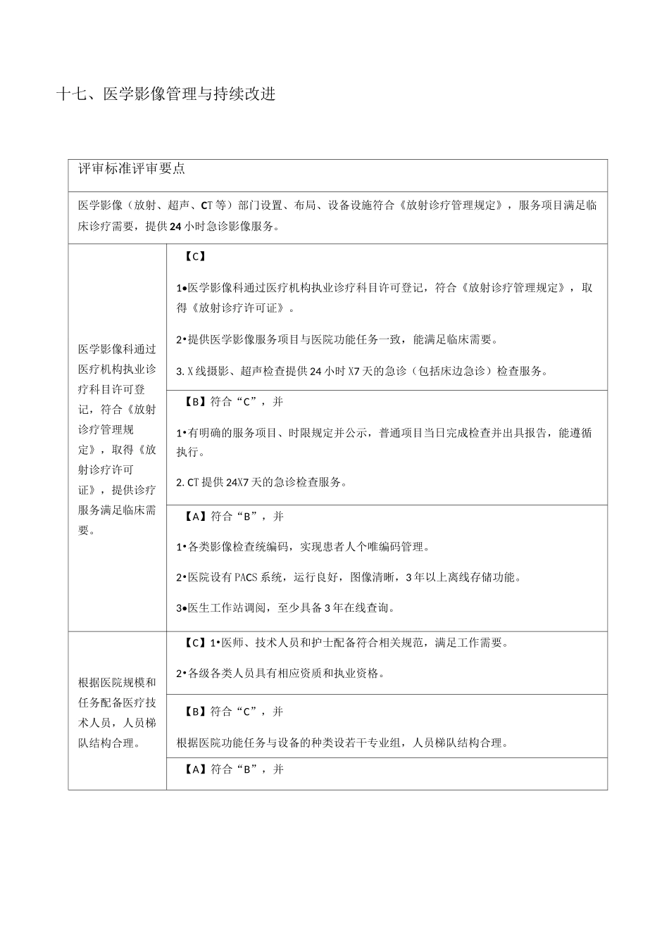 等级医院评审手册(影像科)_第3页