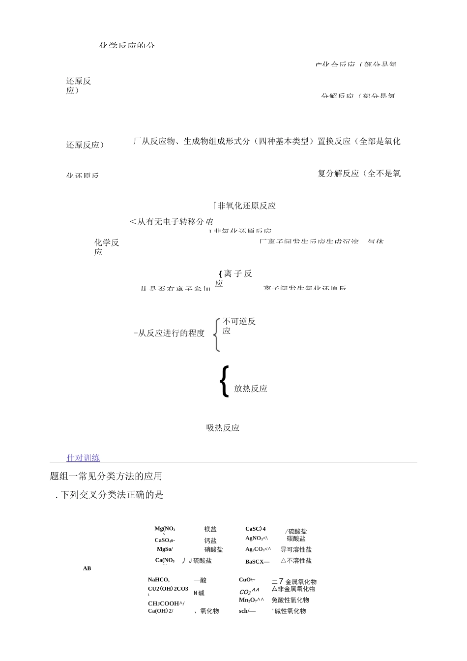 讲义4：物质的分类方法_第3页