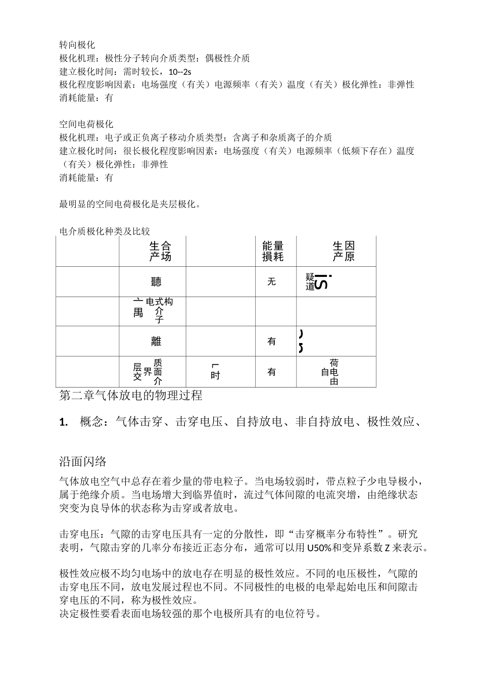 昆明理工大学高电压复习资料_第2页
