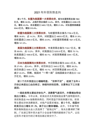 2021年外贸形势走向
