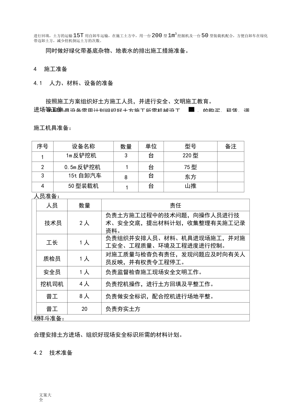 绿化土方造型方案设计说明书_第3页