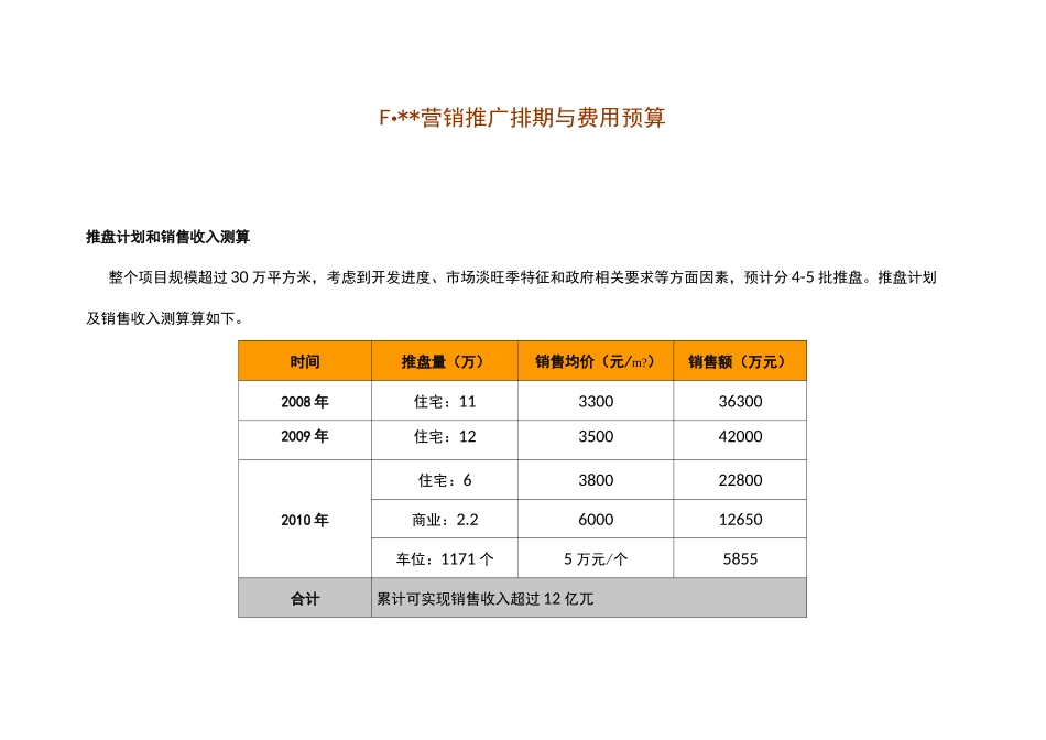 营销推广排期与费用预算_第1页