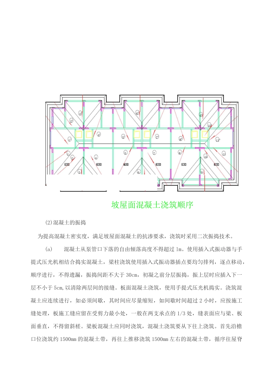 (完整版)坡屋面混凝土浇筑技术交底(瓦工)_第3页