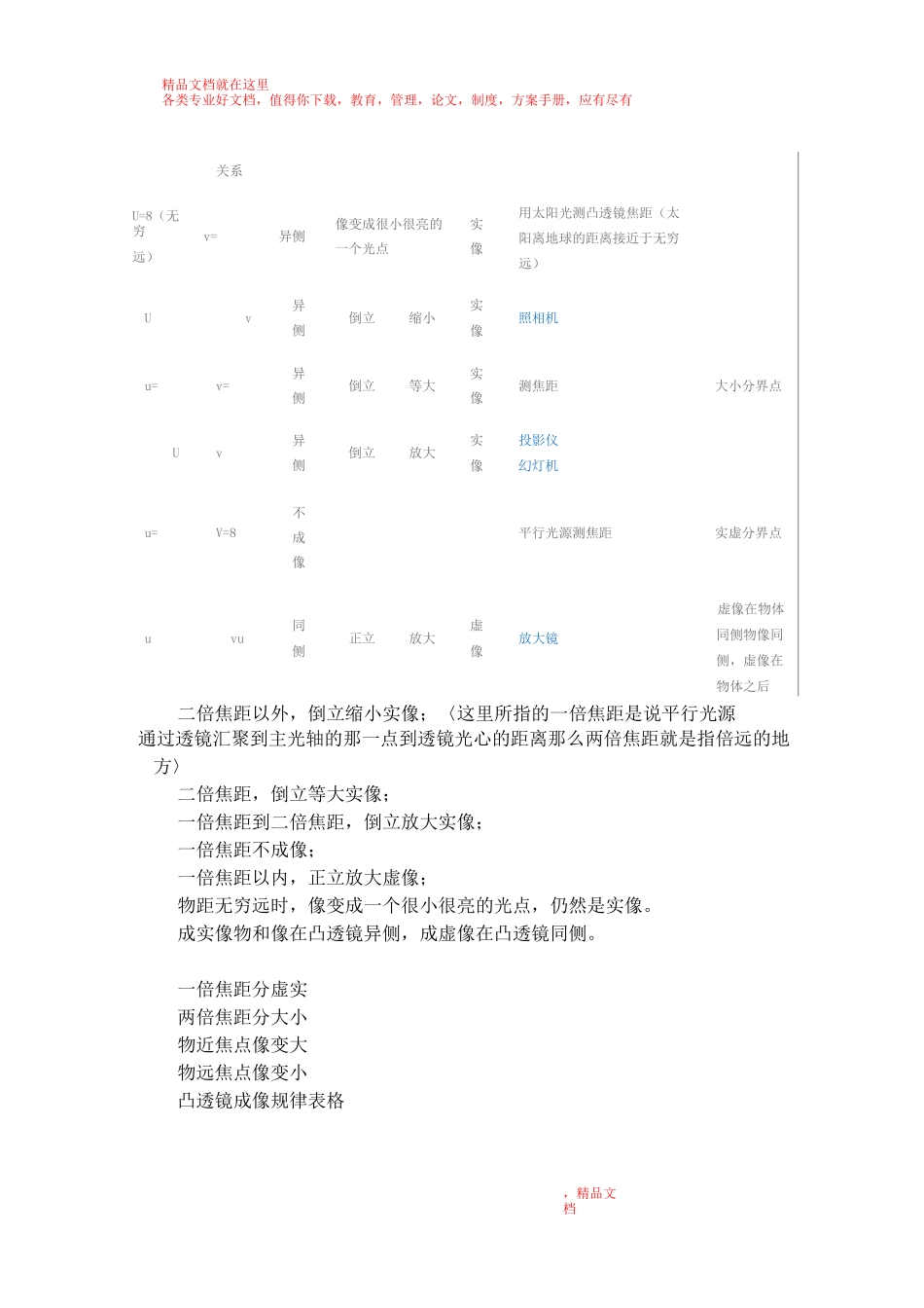凸透镜成像规律_第3页