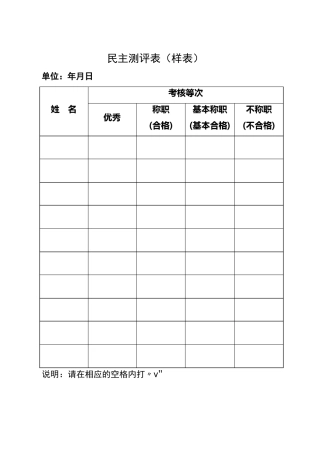 民主测评表(样表)