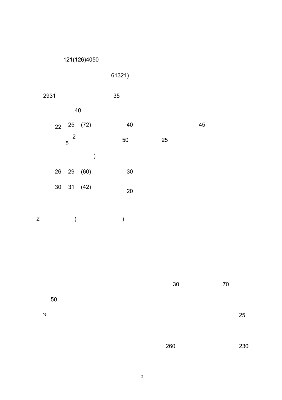 理科综合如何安排答题顺序和时间_第2页