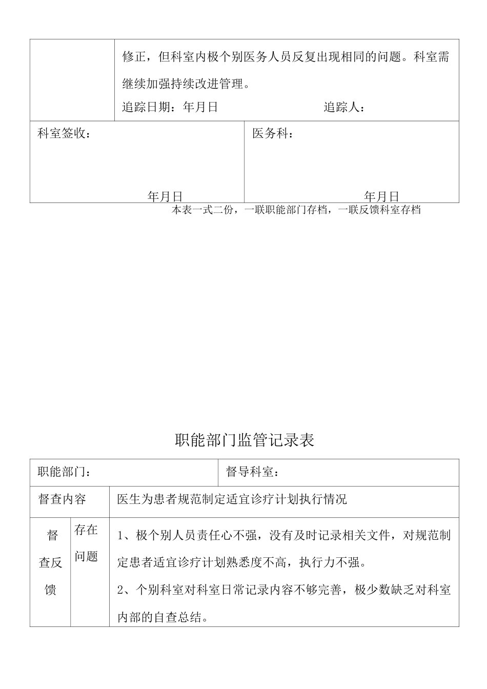 规范制定患者适宜诊疗计划督导检查记录_第2页
