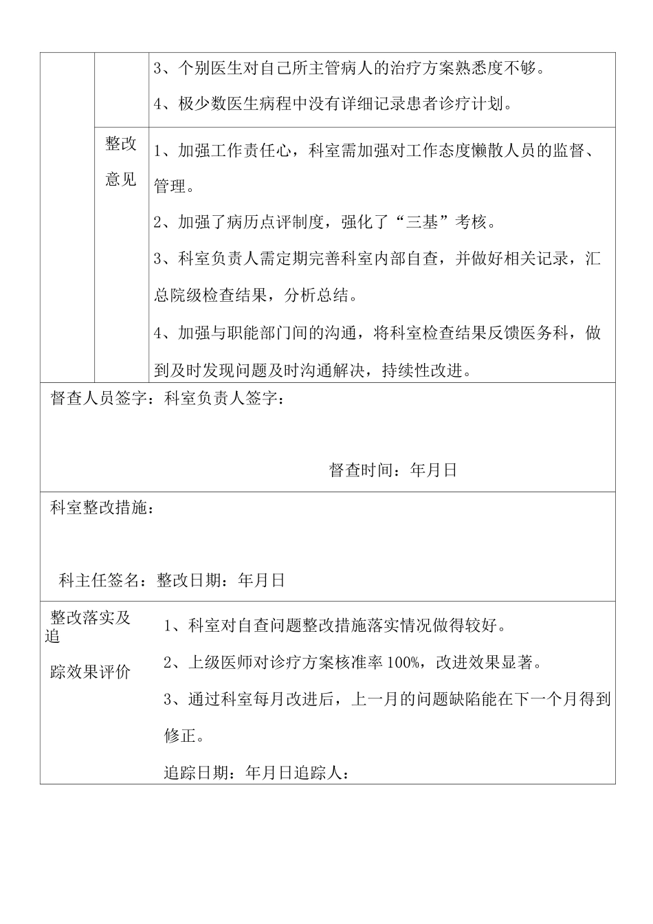 规范制定患者适宜诊疗计划督导检查记录_第3页