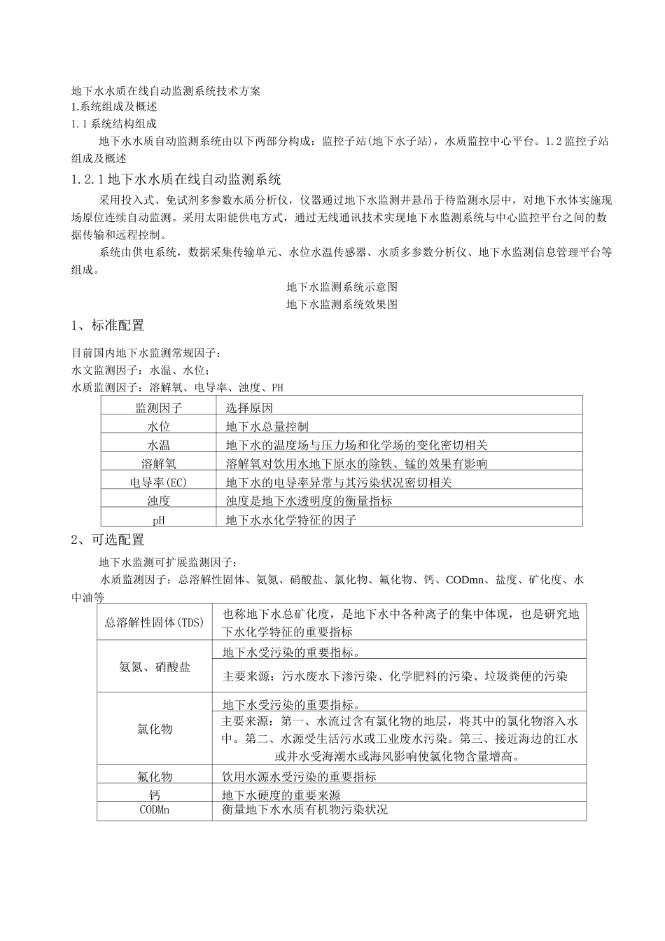 地下水水质在线自动监测系统_第1页