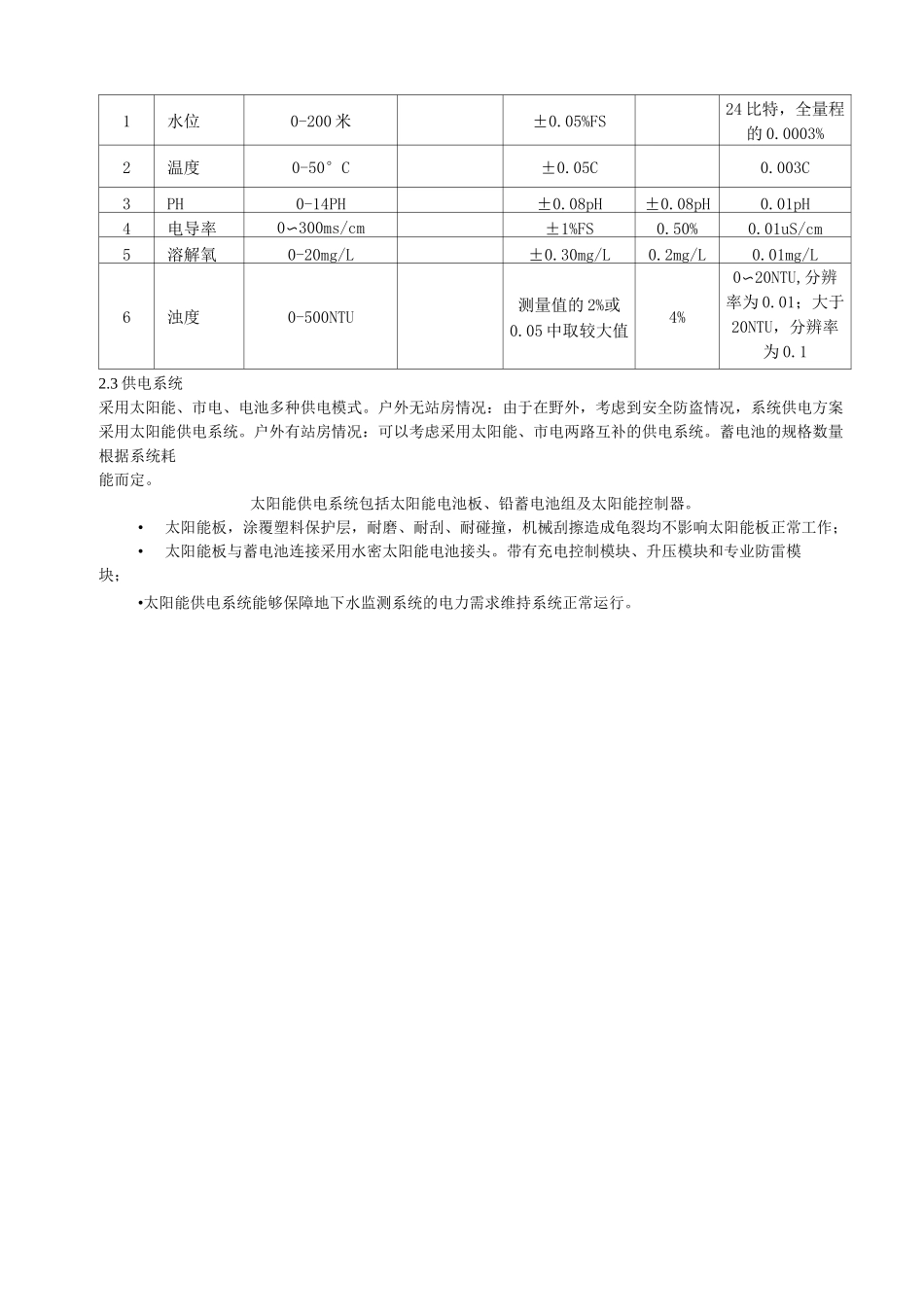 地下水水质在线自动监测系统_第3页