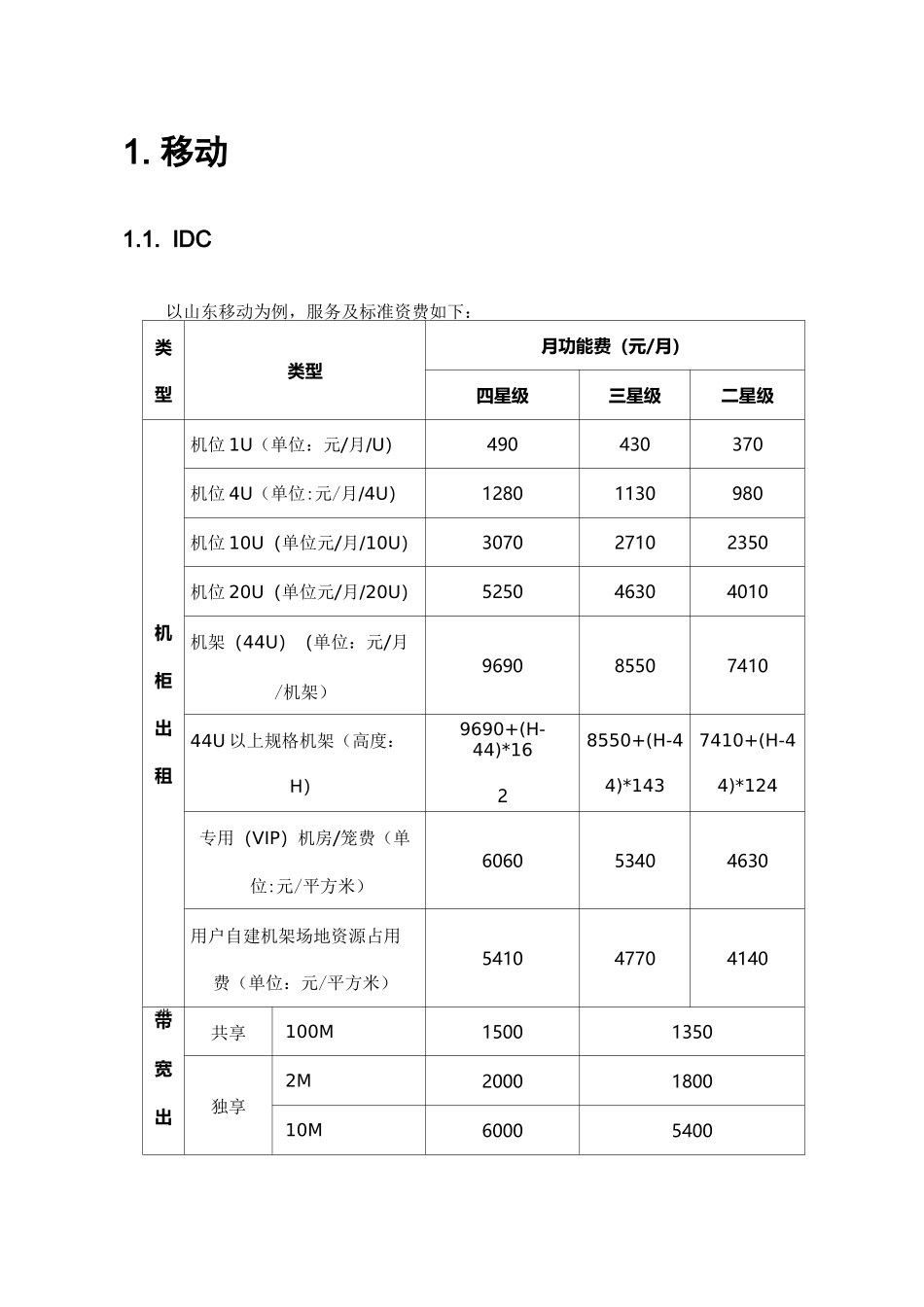 运营商IDC服务及资费_第2页