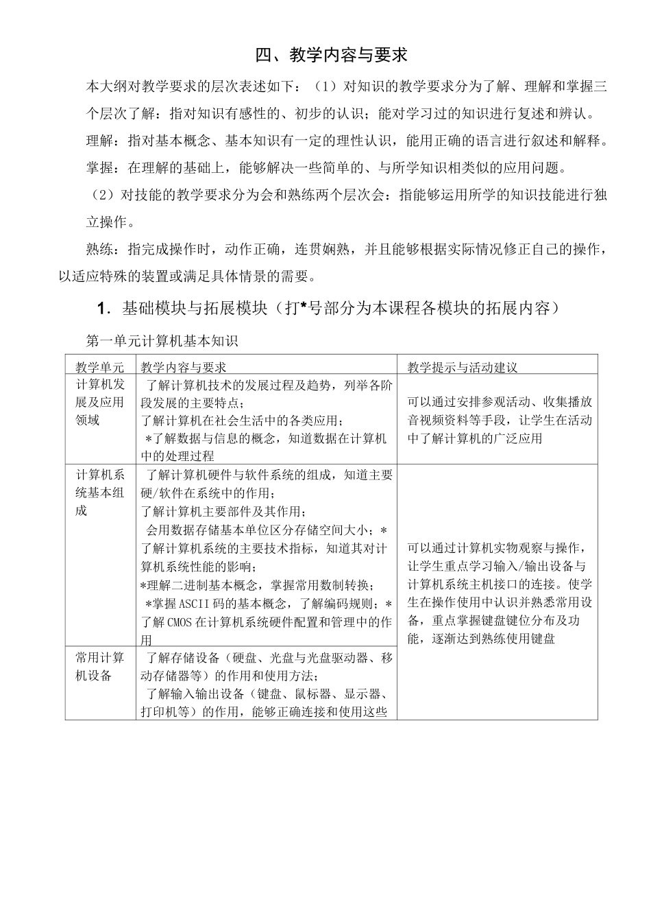 计算机教学大纲_第2页