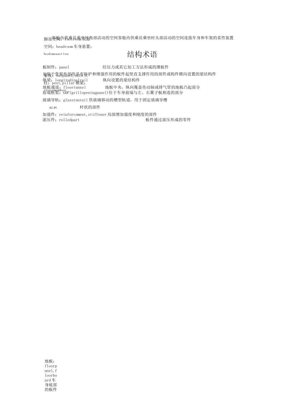 汽车专业术语及英文_第3页