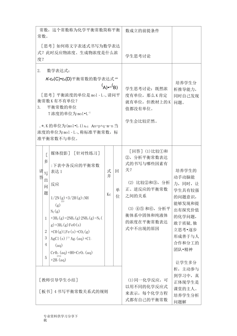 化学平衡常数教学设计_第3页