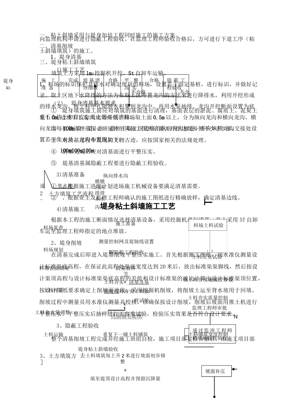 粘土斜墙施工方案_第2页