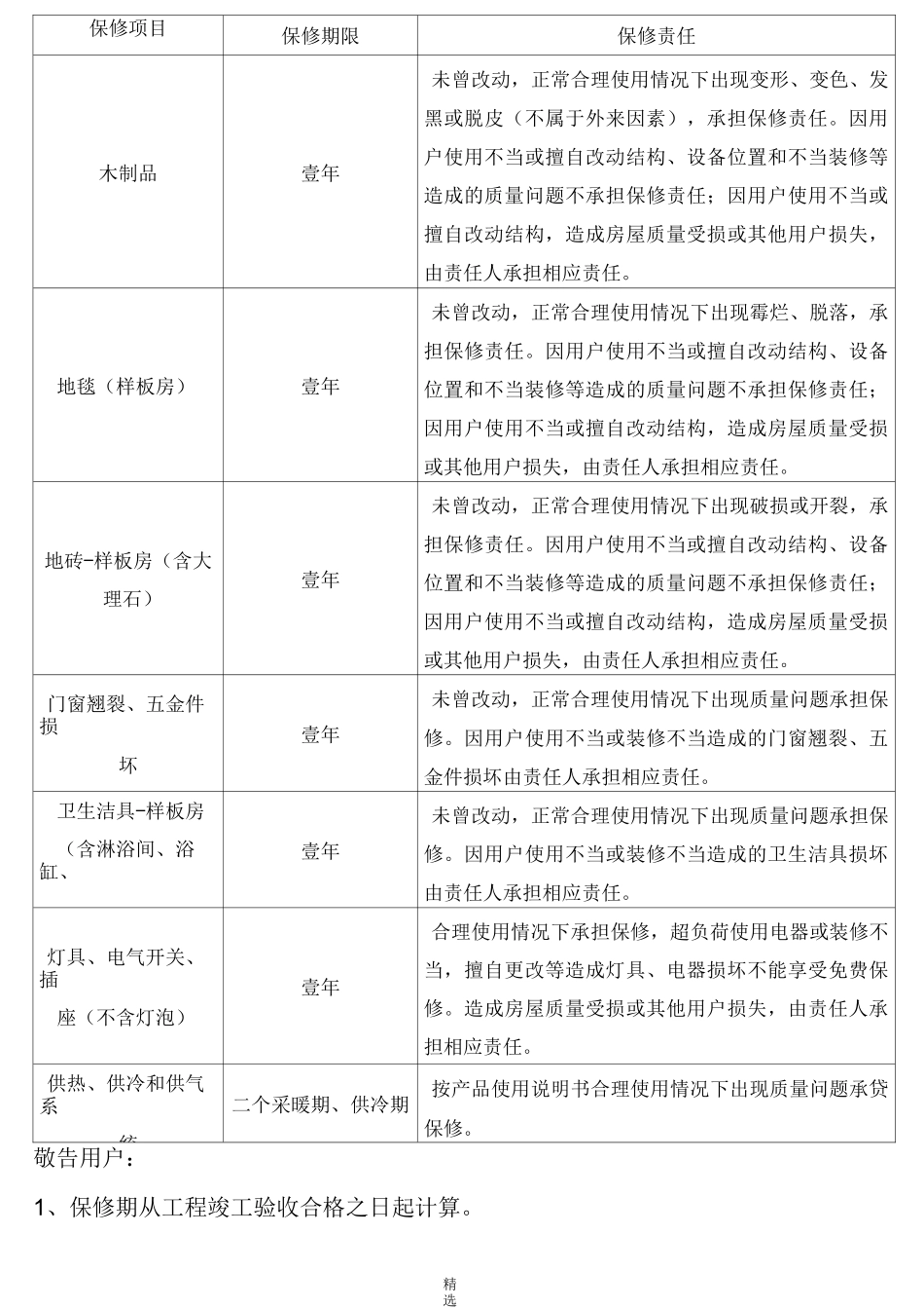住宅质量保证书及住宅使用说明书_第3页