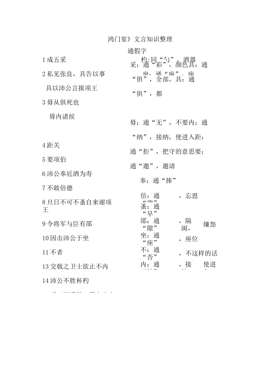 鸿门宴文言知识整理_第1页