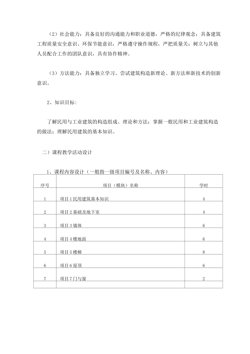 建筑构造课程标准_第2页