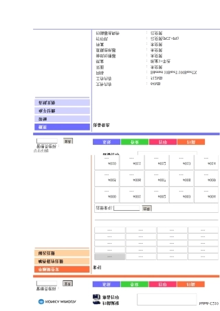 C200e.c210扫描设置方法