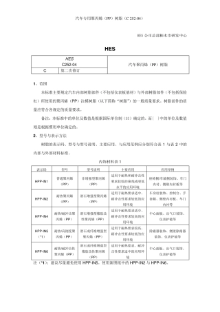 C252汽车聚丙烯(PP)树脂