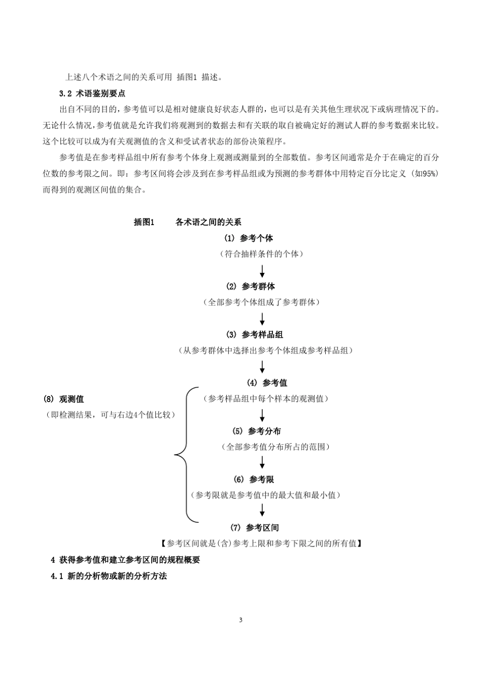 C28A2生物参考区间_第3页