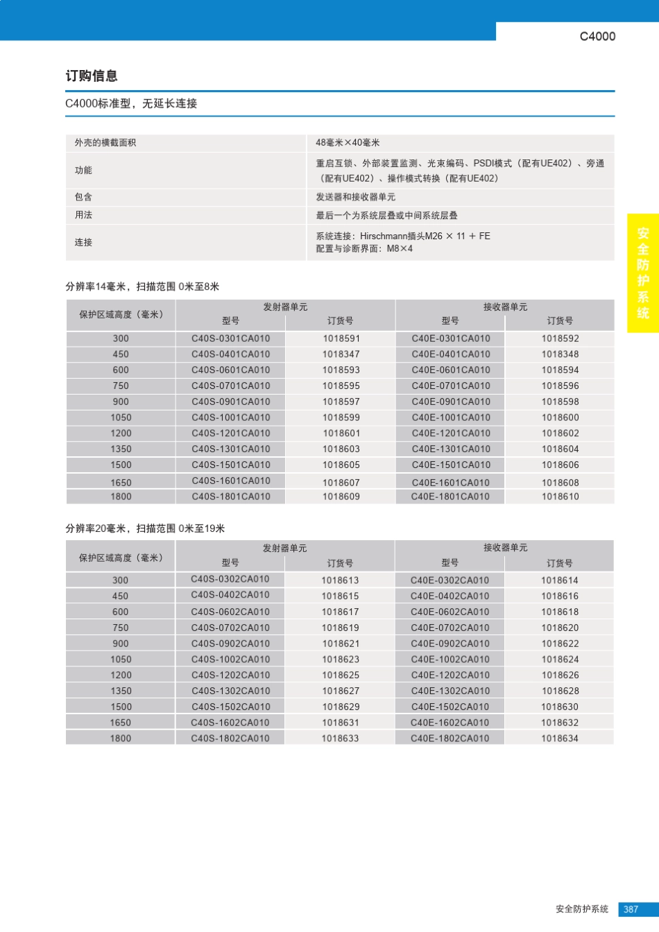 C4000安全光幕选型手册_第2页