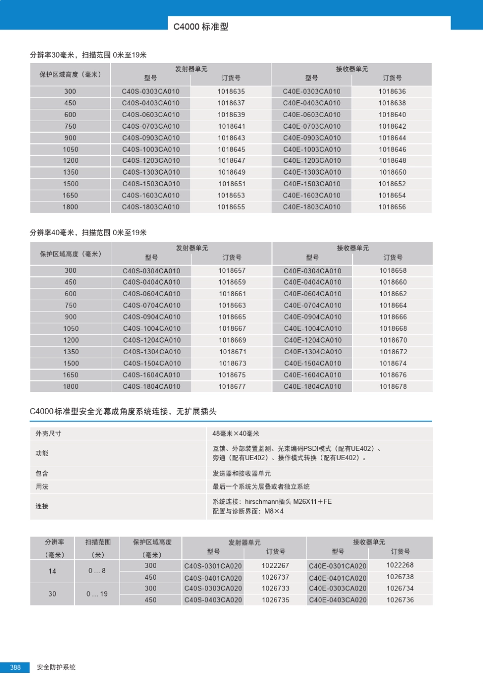 C4000安全光幕选型手册_第3页
