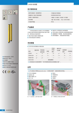 C4000安全光幕选型手册