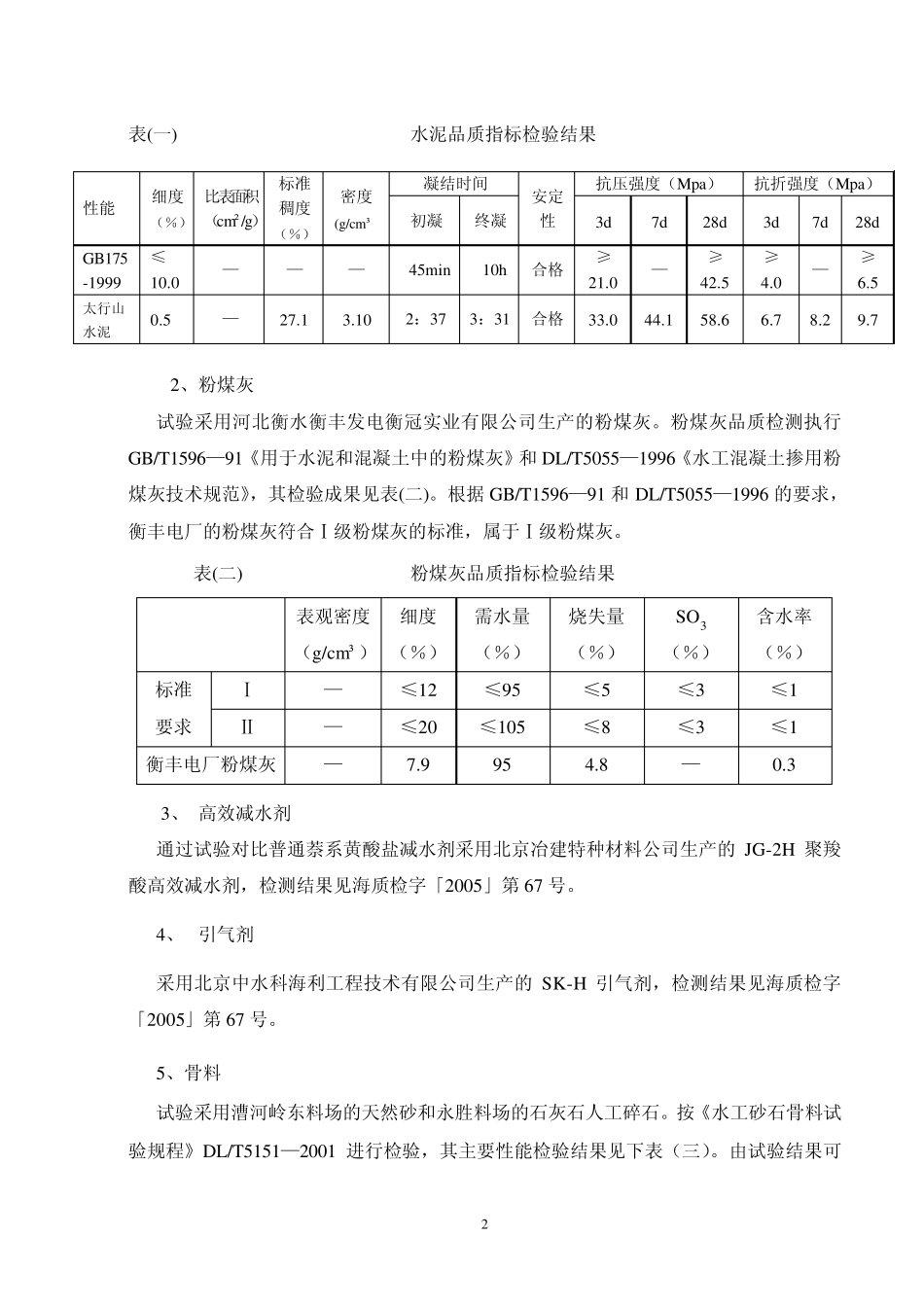 C50混凝土配比_第2页