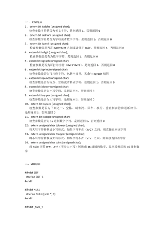 C51函数库函数功能表
