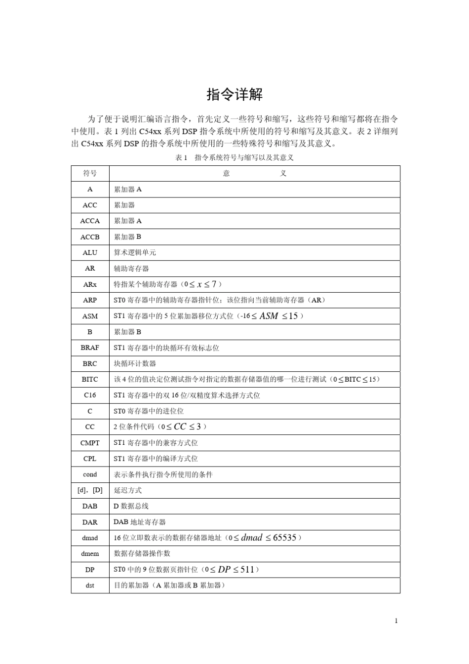 c54xx系列DSP汇编指令详解_第1页