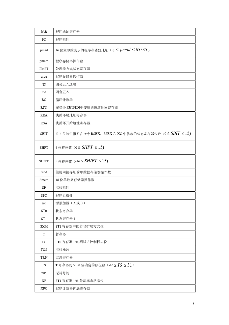 c54xx系列DSP汇编指令详解_第3页