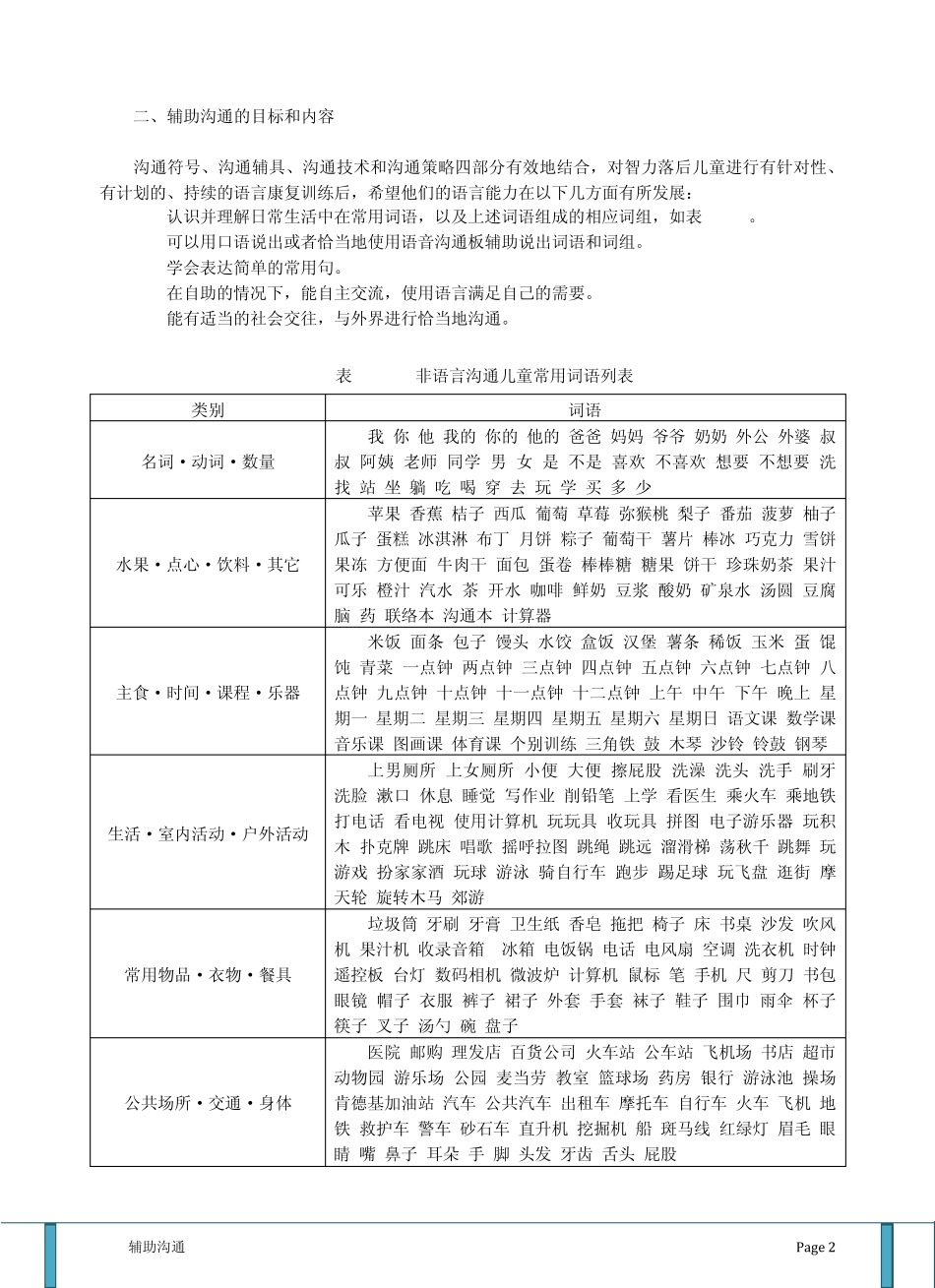 C5辅助沟通_第2页