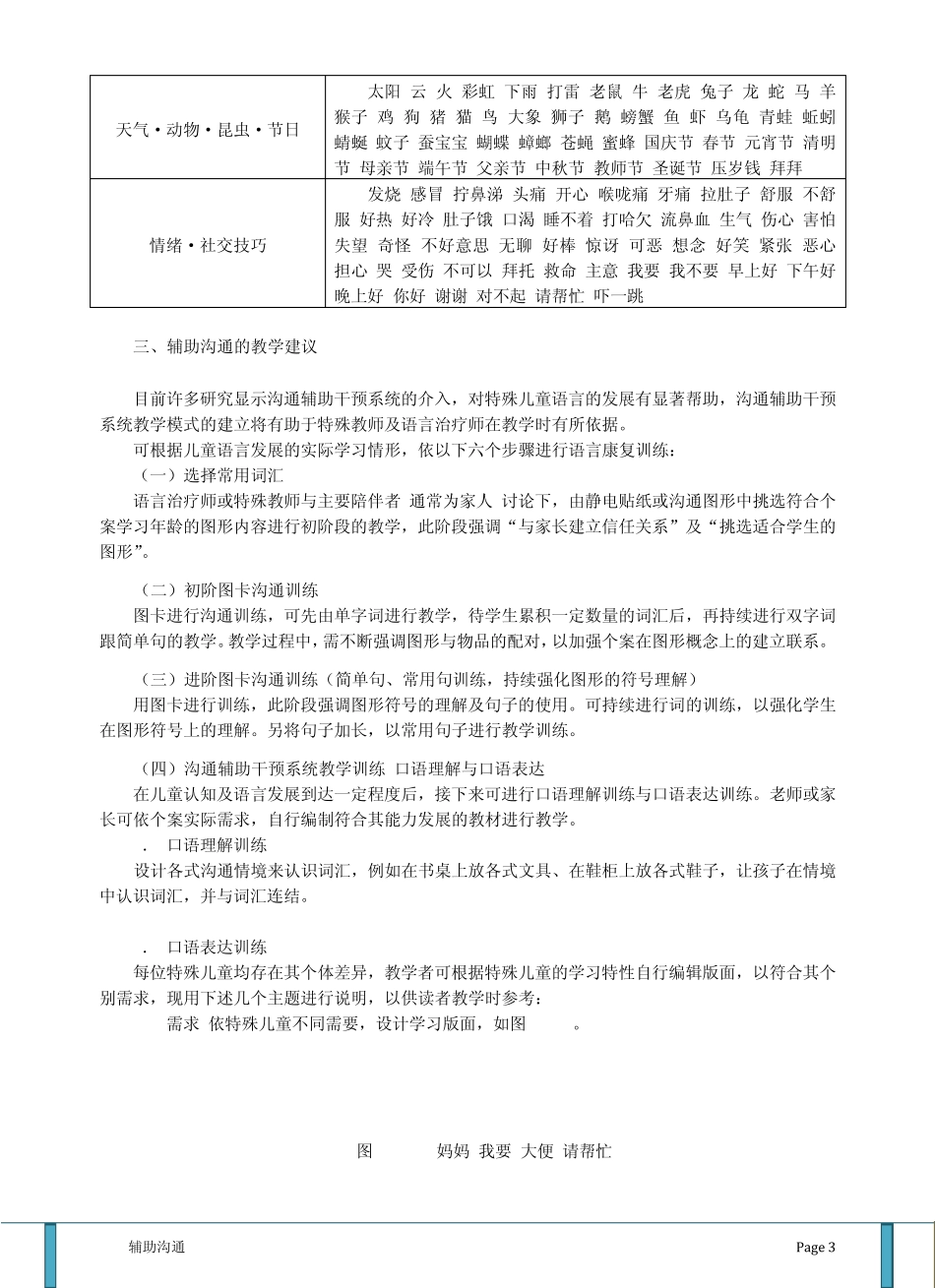 C5辅助沟通_第3页