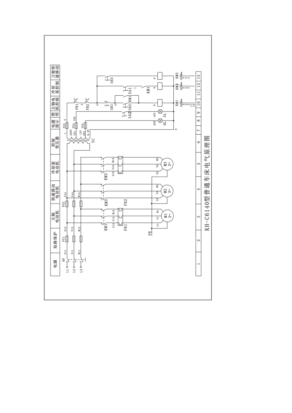 C6140普通车床的实验说明_第2页