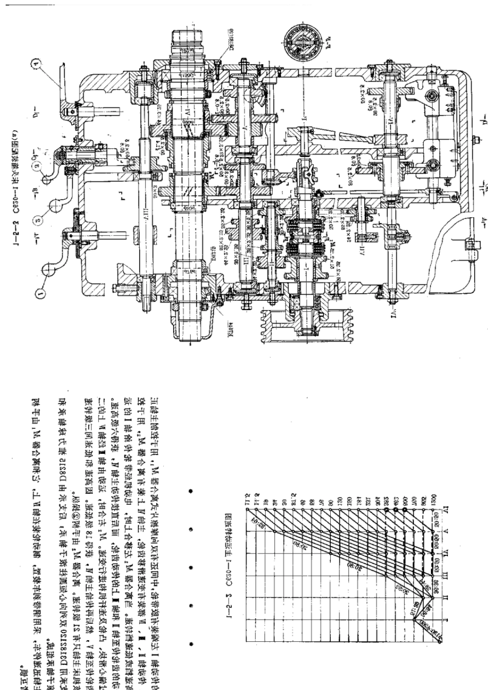C6201型普通车床图册8_第2页