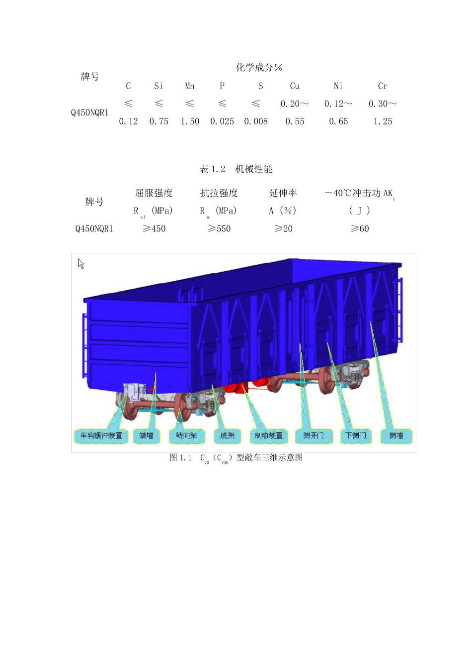 C70、C70H型通用敞车_第3页