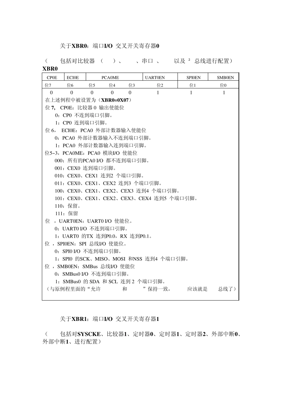 C8051F020学习笔记IO初始化_第3页