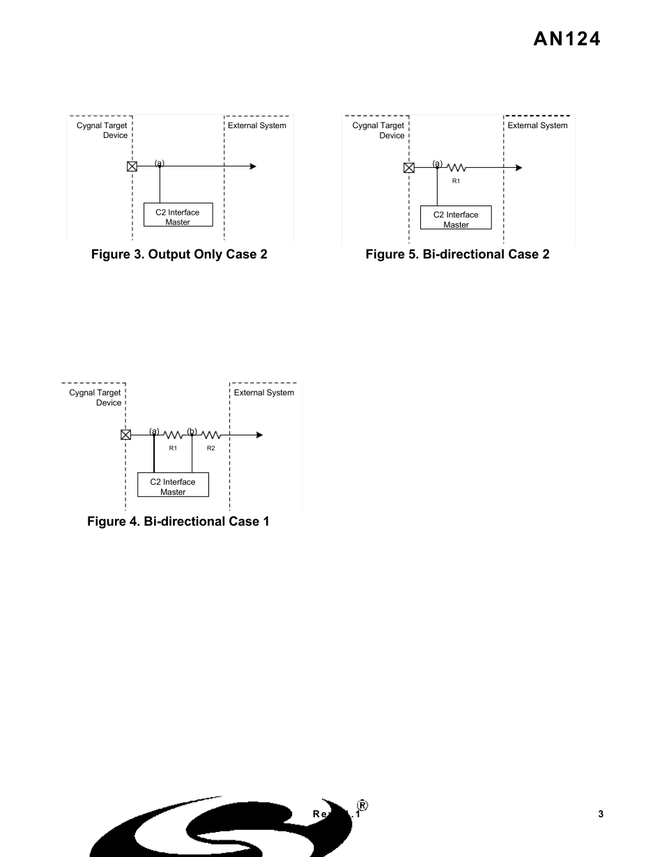 C8051FC2接口(在线调试口)的配置和应用_第3页