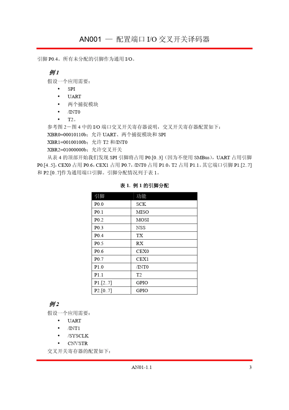 C8051FMCU应用笔记AN001—配置端口IO交叉开关译码器_第3页