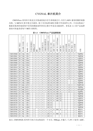 C8051F单片机简介