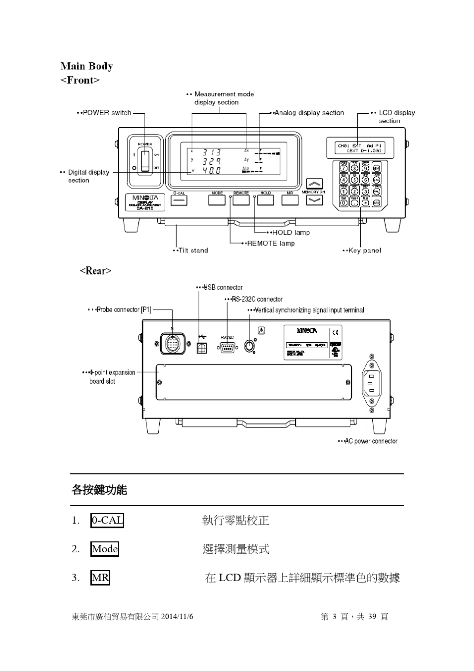 CA210操作手册_图文并茂_第3页