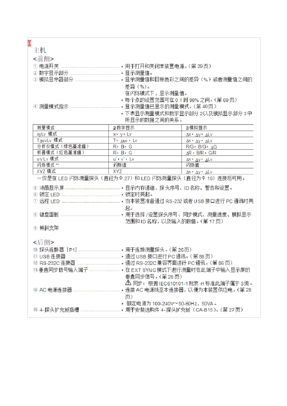 CA310色彩分析仪使用说明_第2页