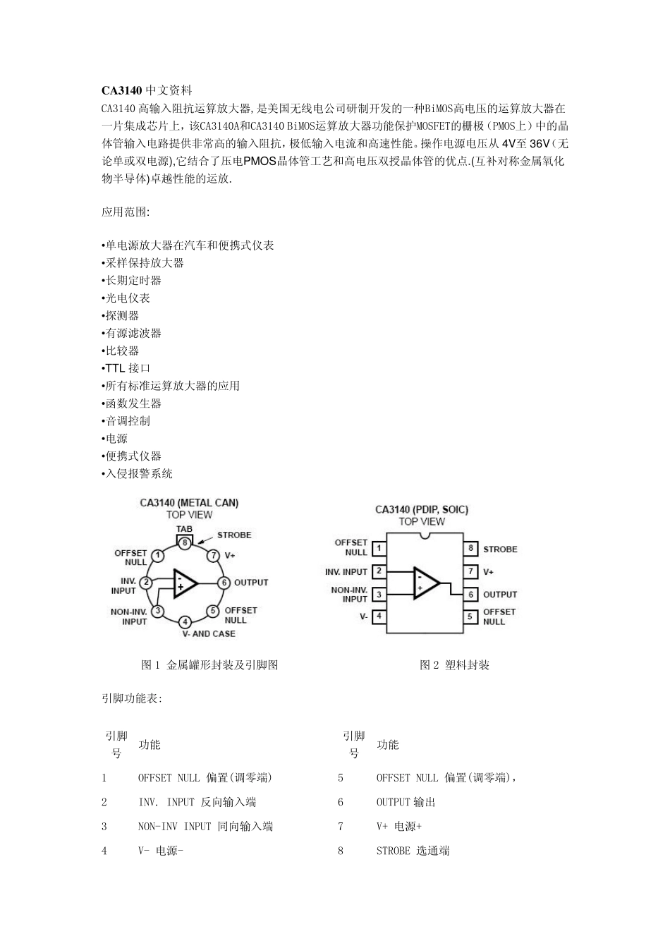 CA3140中文手册_第1页