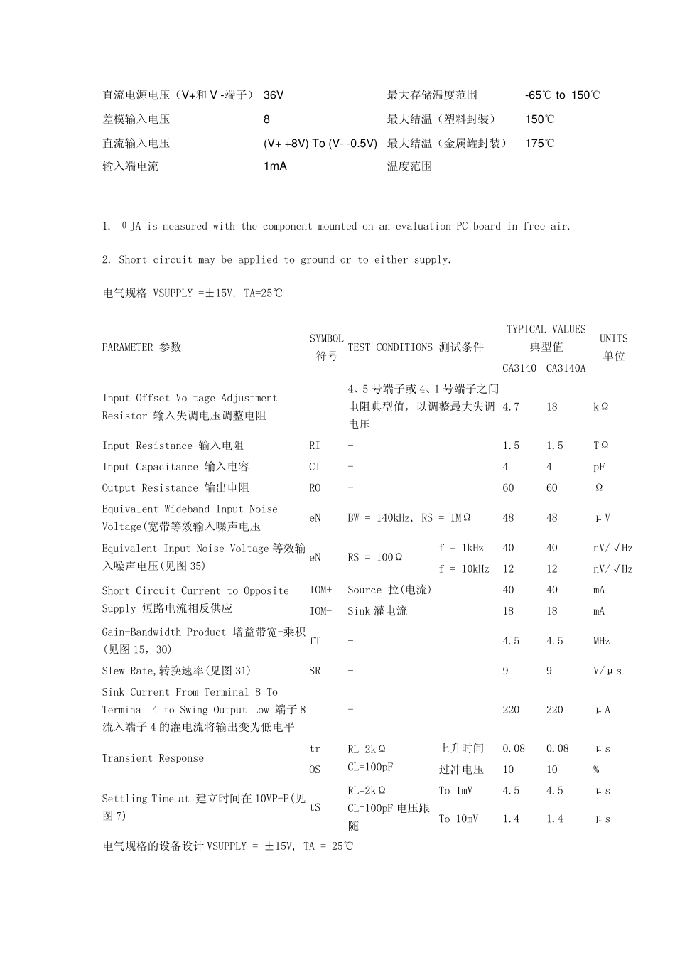 CA3140中文手册_第3页