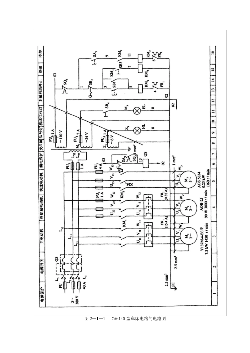 CA6140型普通车床电气控制线路故障检修实训教材_第2页