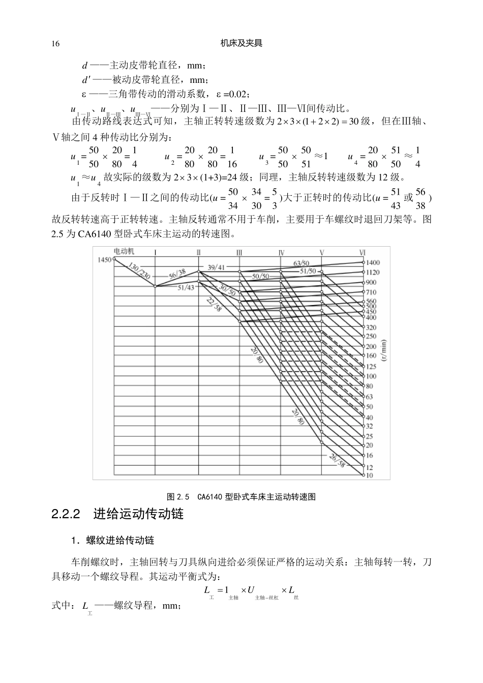 CA6140型普通车床的传动系统_第3页