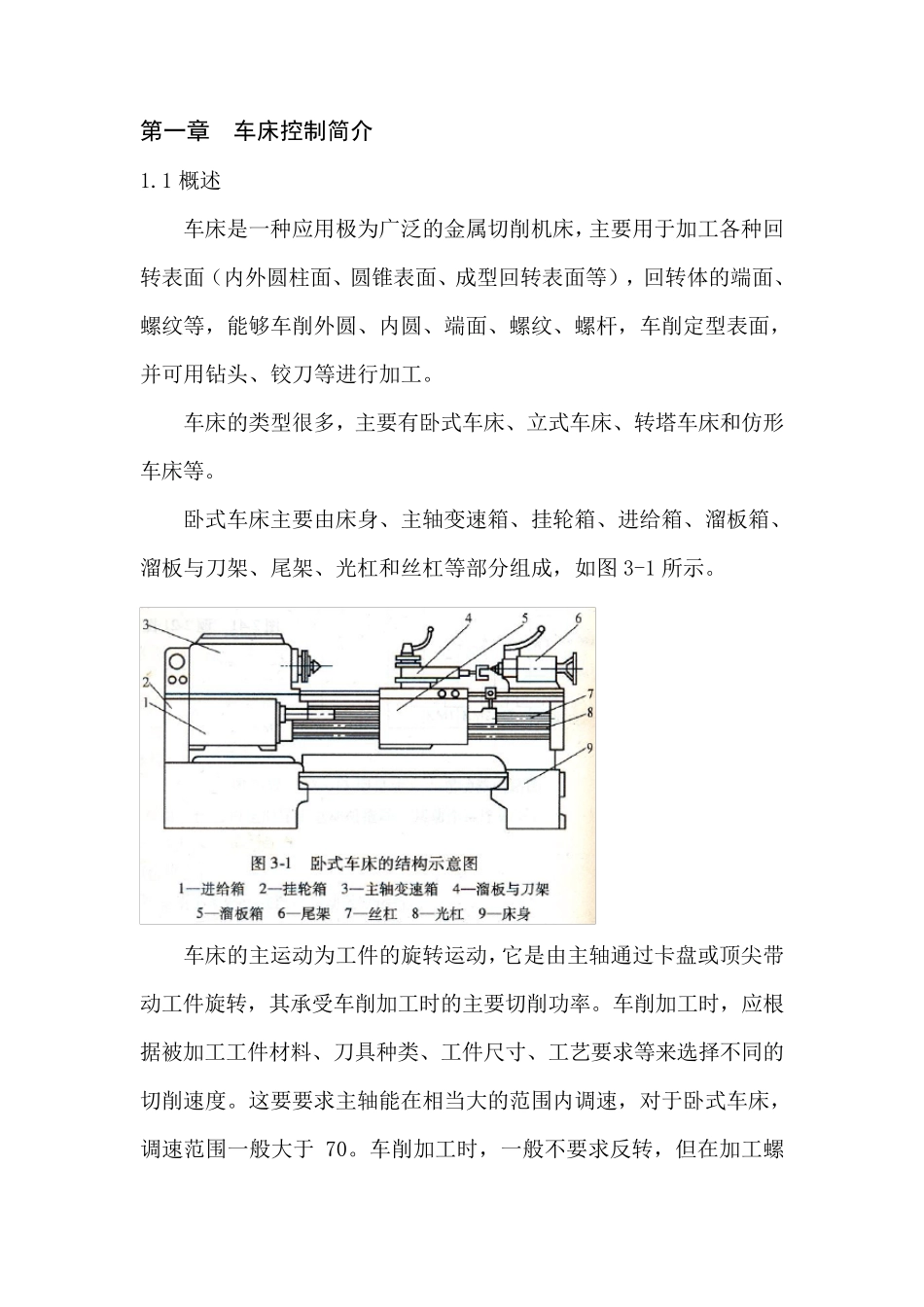 CA6140简介_第1页